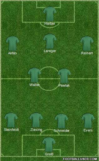 Dream Team 4-2-3-1 football formation