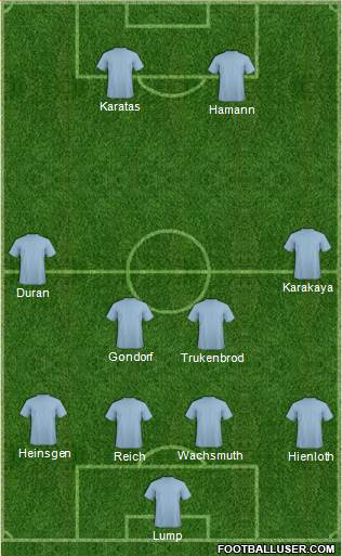 Dream Team 4-4-2 football formation