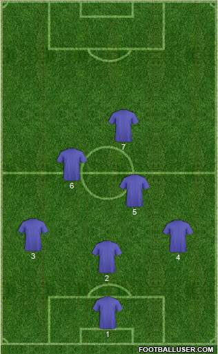 Champions League Team 4-2-1-3 football formation