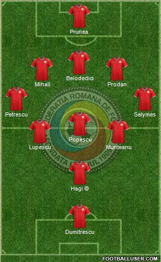 Romania 5-4-1 football formation