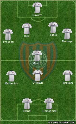 San Lorenzo de Almagro 4-1-4-1 football formation