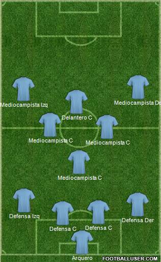 Fifa Team 4-3-3 football formation