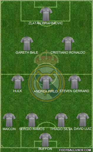 Real Madrid C.F. 4-3-2-1 football formation