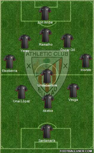 Bilbao Athletic 5-4-1 football formation
