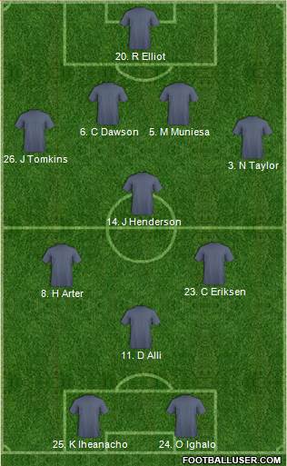 Dream Team 4-4-2 football formation