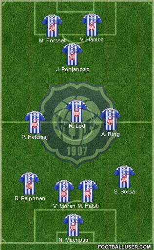 Helsingin Jalkapalloklubi football formation