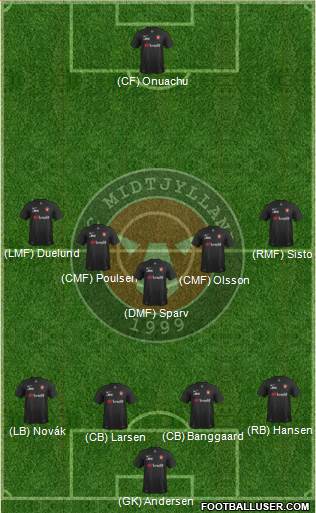 Football Club Midtjylland 1999 football formation