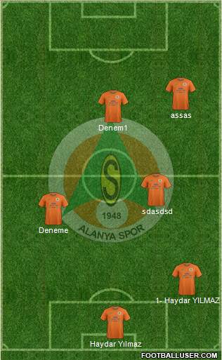 Alanyaspor 4-4-1-1 football formation