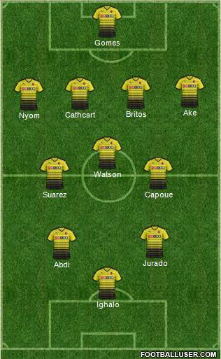 Watford 4-3-2-1 football formation