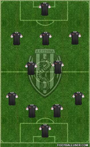 Cesena 4-2-1-3 football formation