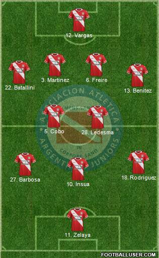 Argentinos Juniors 4-2-3-1 football formation