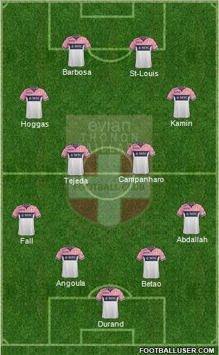 Evian Thonon Gaillard Football Club 4-4-2 football formation