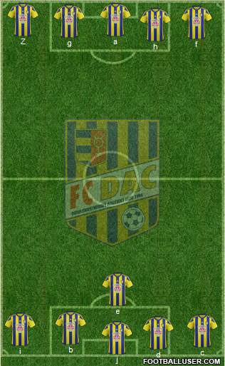 FK DAC 1904 Dunajska Streda 3-4-3 football formation