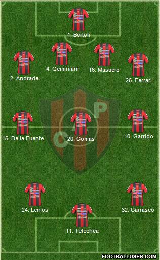 Patronato de Paraná 4-3-3 football formation