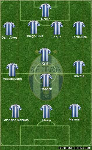 KF Tirana 4-3-3 football formation