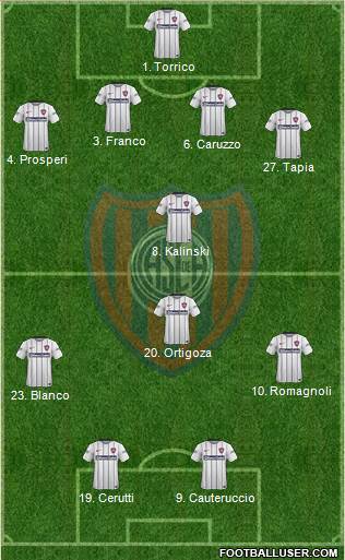 San Lorenzo de Almagro 4-1-3-2 football formation