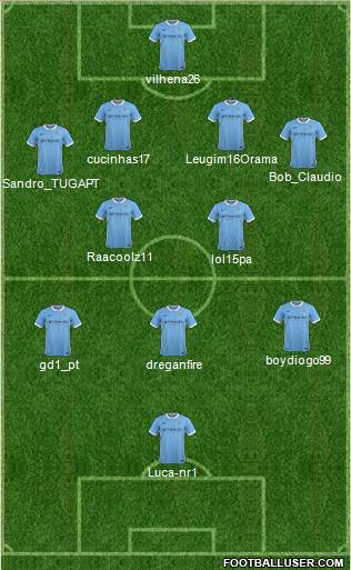 Manchester City 4-2-3-1 football formation