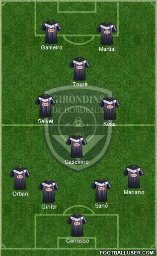FC Girondins de Bordeaux 4-1-3-2 football formation