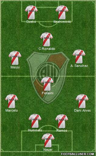 River Plate 4-3-1-2 football formation