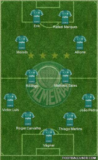 SE Palmeiras 4-2-2-2 football formation