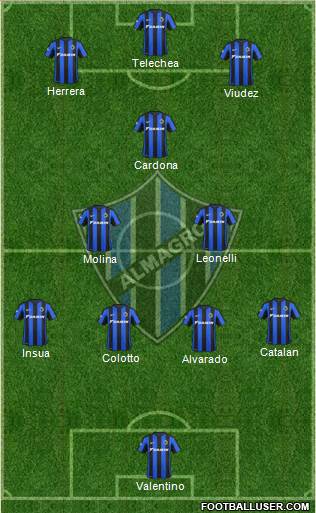 Almagro 4-2-1-3 football formation