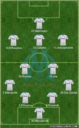 Olympique de Marseille 4-2-3-1 football formation