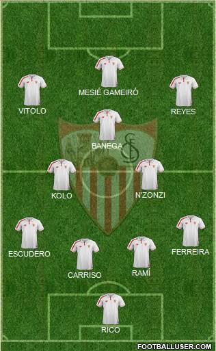 Sevilla F.C., S.A.D. 4-2-3-1 football formation