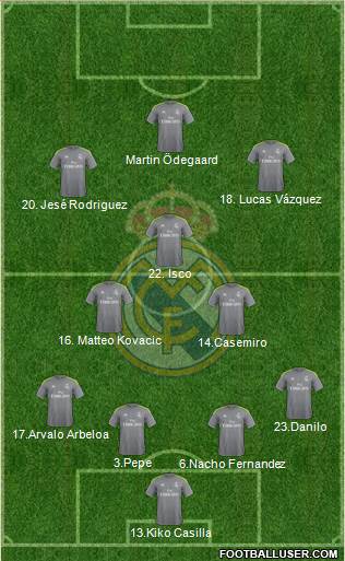 Real Madrid C.F. 4-3-3 football formation