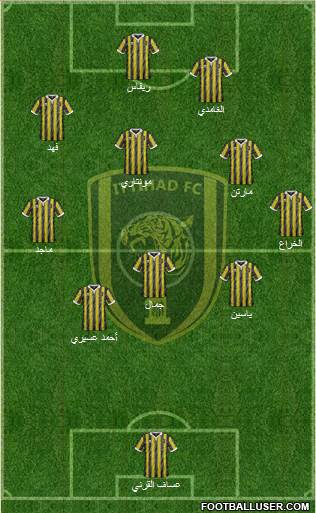 Al-Ittihad (KSA) 4-1-3-2 football formation