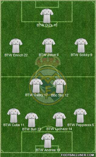 Real Madrid C.F. 4-2-1-3 football formation