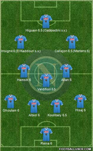 Napoli 4-1-4-1 football formation