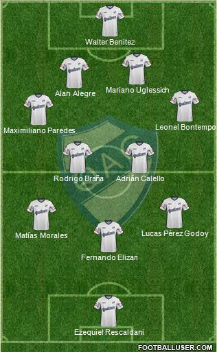 Quilmes 4-4-2 football formation