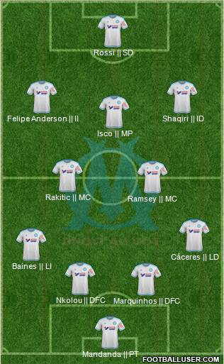 Olympique de Marseille 4-2-3-1 football formation