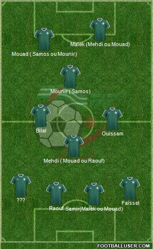 Algeria 4-3-1-2 football formation