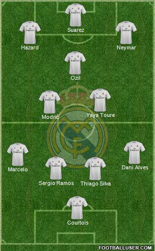 Real Madrid C.F. 4-2-1-3 football formation