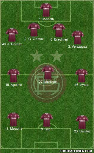 Lanús 4-3-3 football formation