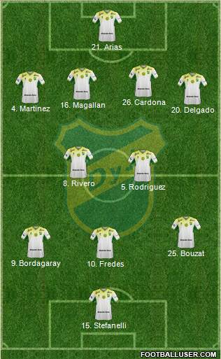 Defensa y Justicia 4-2-3-1 football formation