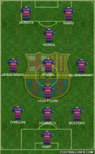 F.C. Barcelona 3-4-1-2 football formation