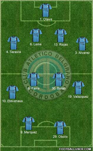 Belgrano de Córdoba 4-4-2 football formation