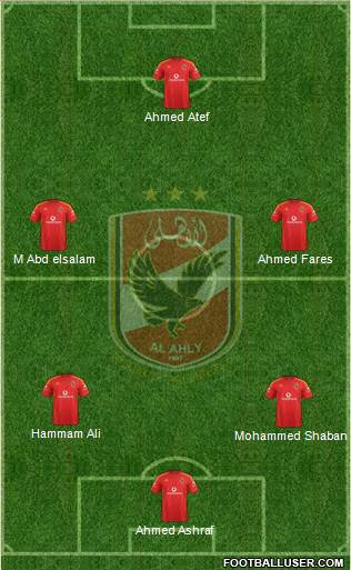 Al-Ahly Sporting Club 3-4-3 football formation