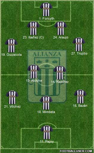 C Alianza Lima 4-4-1-1 football formation