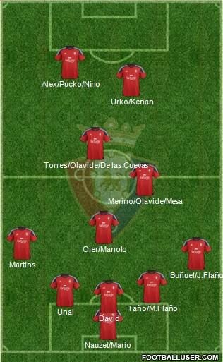 C. At. Osasuna 5-3-2 football formation