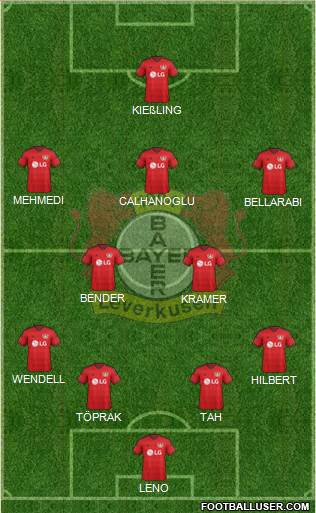 Bayer 04 Leverkusen 4-2-3-1 football formation