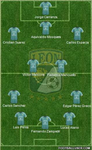 Club Deportivo León 3-4-3 football formation