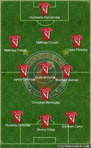 Club Tiburones Rojos de Veracruz 3-4-3 football formation