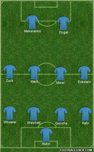 Dream Team 4-4-2 football formation