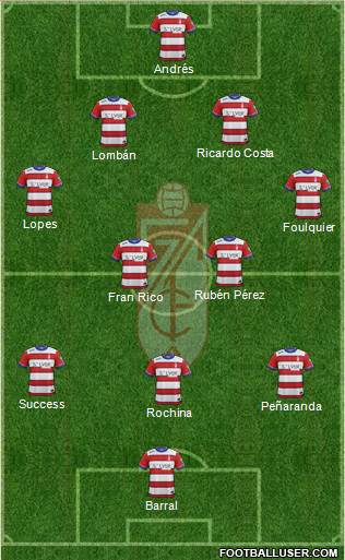 Granada C.F. 4-2-3-1 football formation