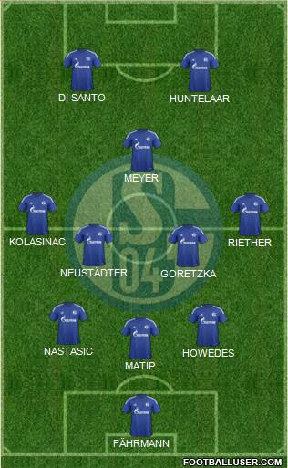 FC Schalke 04 3-5-2 football formation