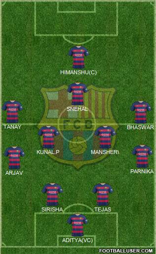 F.C. Barcelona 4-4-1-1 football formation