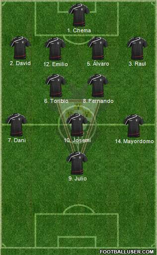 Albacete B., S.A.D. 4-1-2-3 football formation
